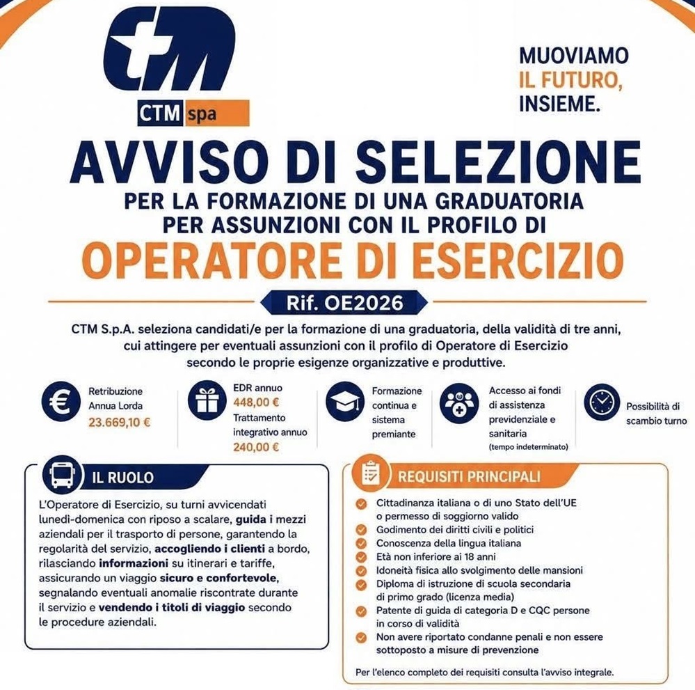 CTM
