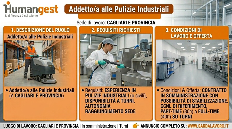 Industriali